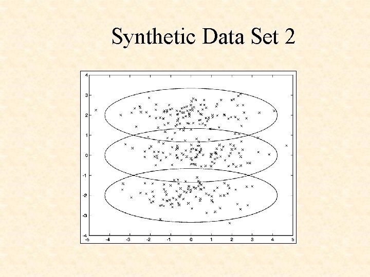 Synthetic Data Set 2 