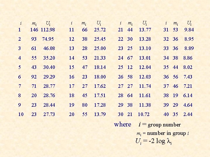 i 1 mi Ui 146 112. 98 i 11 mi 66 Ui 25. 72