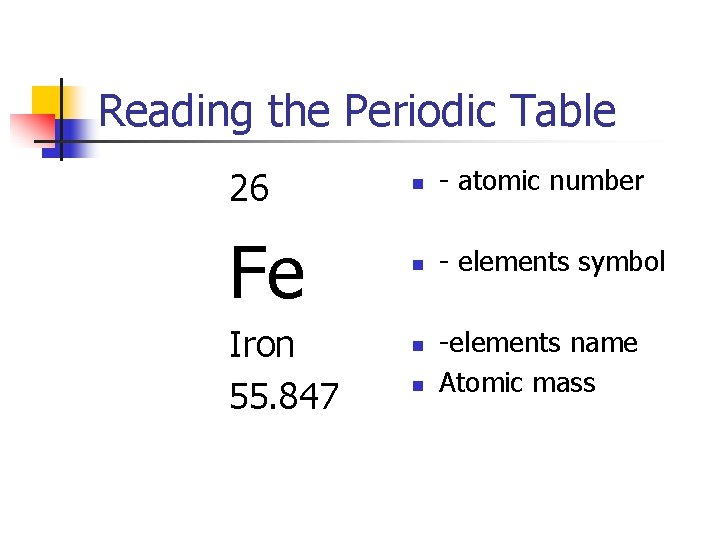 Reading the Periodic Table 26 n - atomic number Fe n - elements symbol