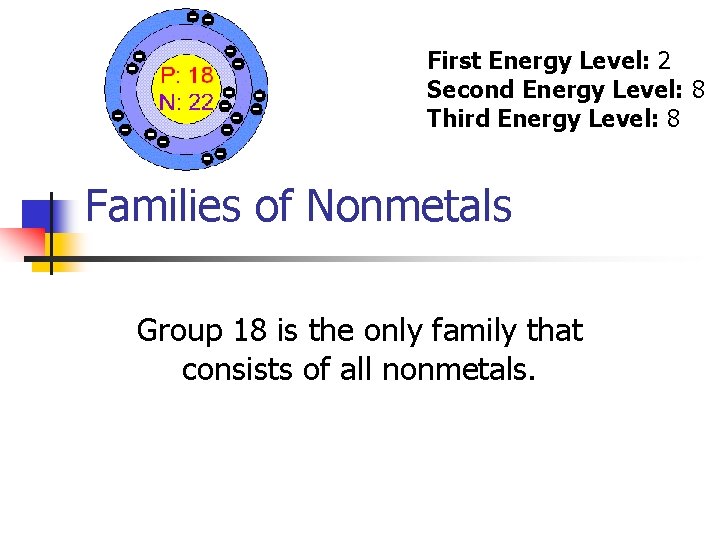 First Energy Level: 2 Second Energy Level: 8 Third Energy Level: 8 Atomic Structure