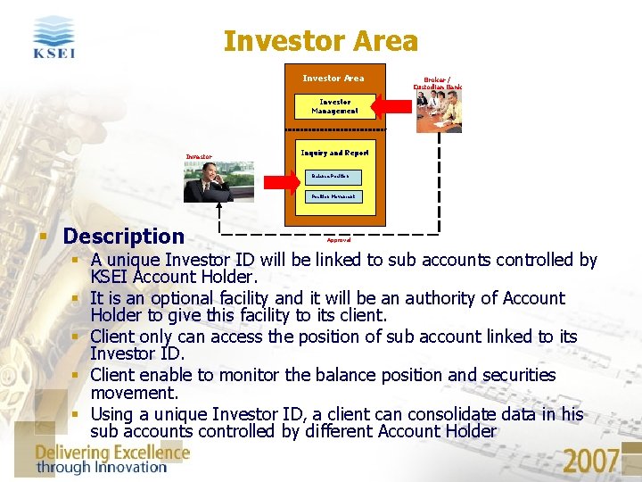 Investor Area Broker / Custodian Bank Investor Management Investor Inquiry and Report Balance Position