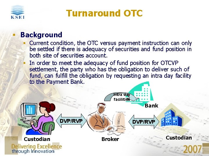 Turnaround OTC § Background § Current condition, the OTC versus payment instruction can only