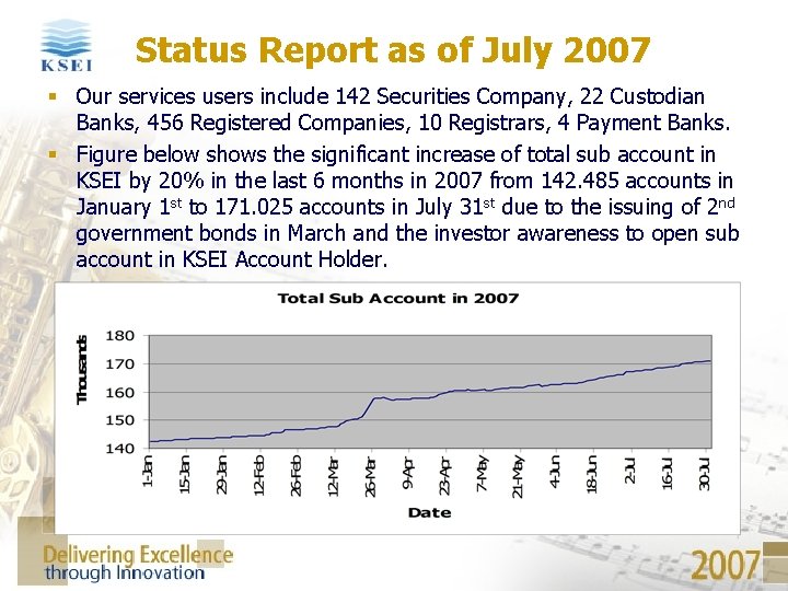 Status Report as of July 2007 § Our services users include 142 Securities Company,