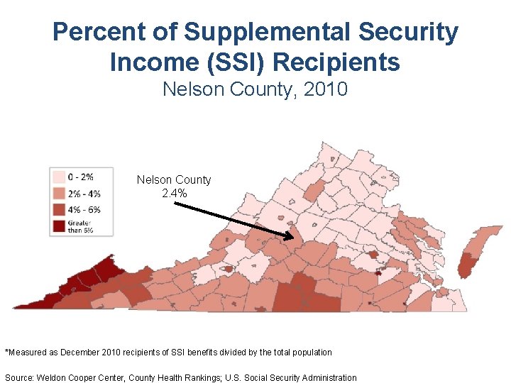 Percent of Supplemental Security Income (SSI) Recipients Nelson County, 2010 Nelson County 2. 4%