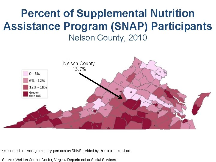 Percent of Supplemental Nutrition Assistance Program (SNAP) Participants Nelson County, 2010 Nelson County 13.