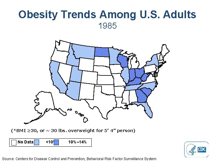 Obesity Trends Among U. S. Adults 1985 (*BMI ≥ 30, or ~ 30 lbs.