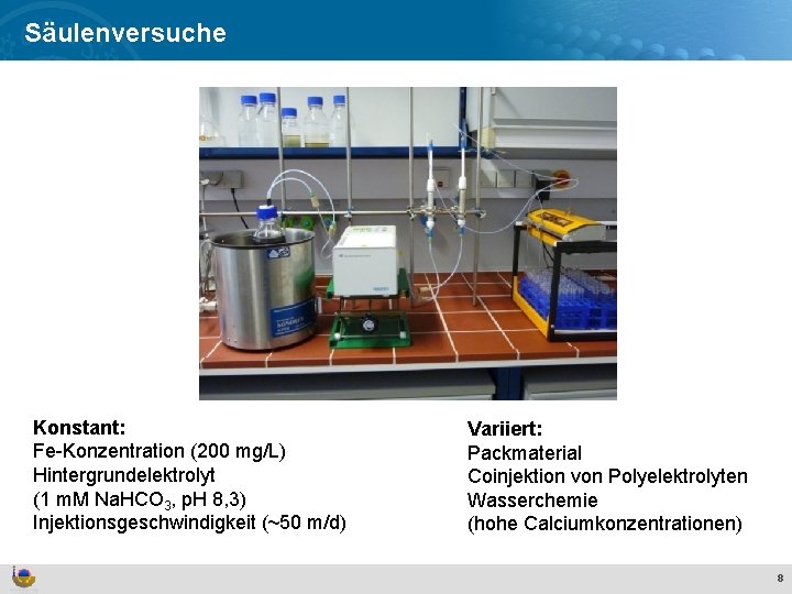 Säulenversuche Konstant: Fe-Konzentration (200 mg/L) Hintergrundelektrolyt (1 m. M Na. HCO 3, p. H