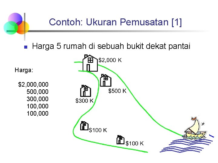 Contoh: Ukuran Pemusatan [1] n Harga 5 rumah di sebuah bukit dekat pantai Harga: