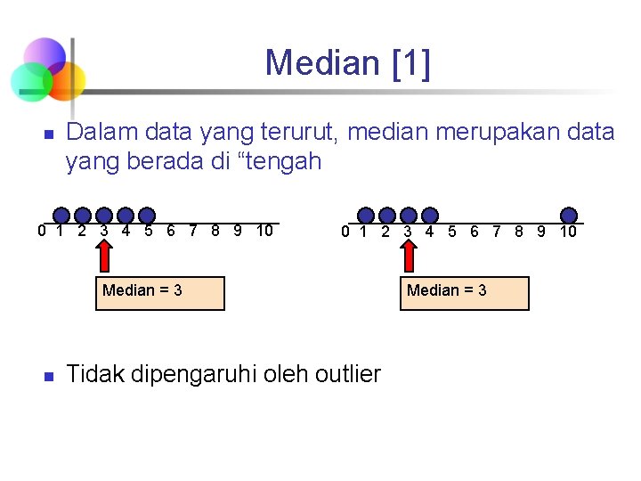 Median [1] n Dalam data yang terurut, median merupakan data yang berada di “tengah