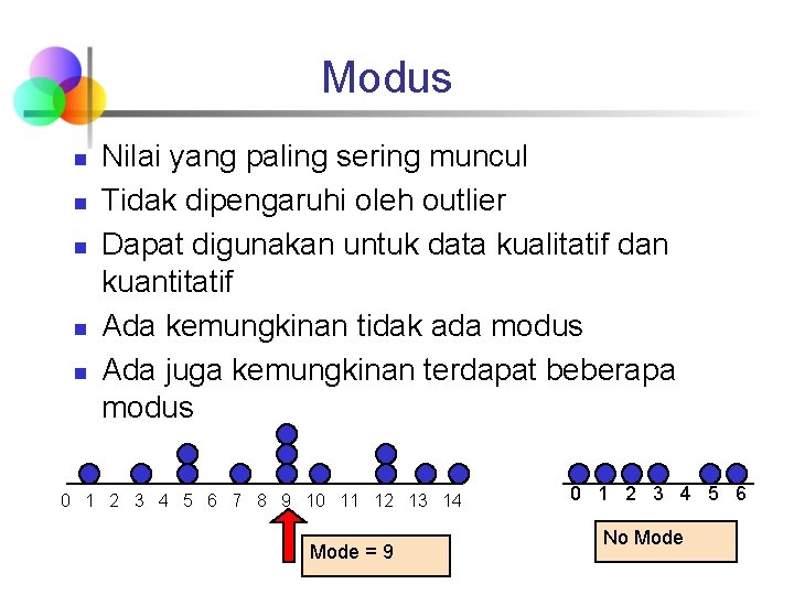 Modus n n n Nilai yang paling sering muncul Tidak dipengaruhi oleh outlier Dapat