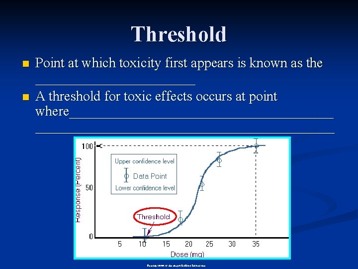 Threshold n n Point at which toxicity first appears is known as the ____________