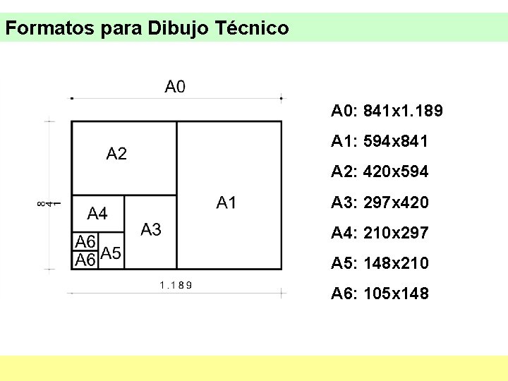 Formatos para Dibujo Técnico A 0: 841 x 1. 189 A 1: 594 x