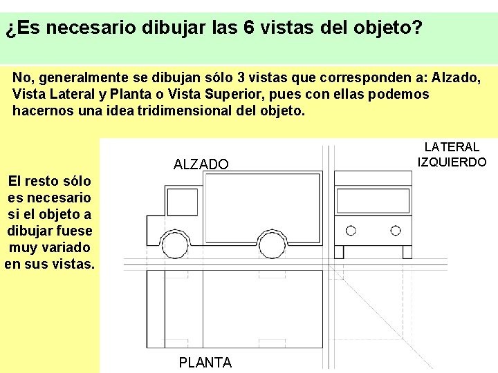 ¿Es necesario dibujar las 6 vistas del objeto? No, generalmente se dibujan sólo 3