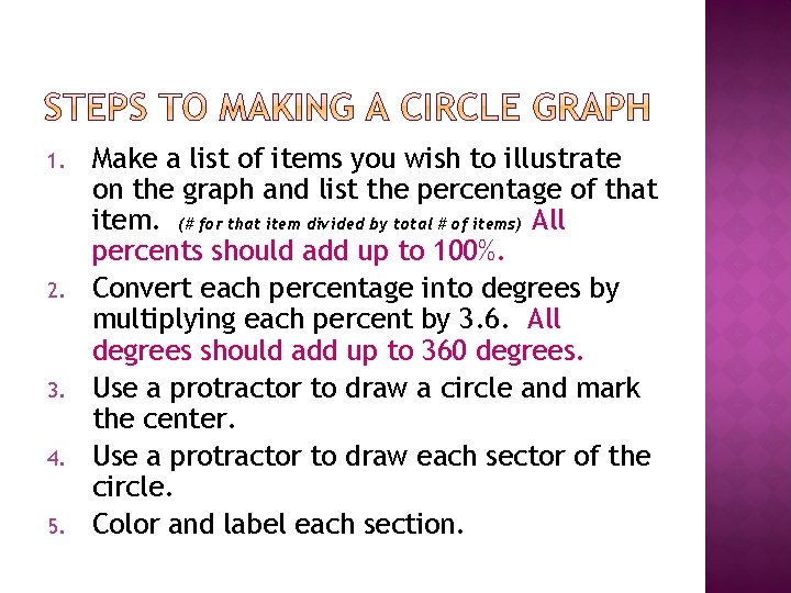 1. 2. 3. 4. 5. Make a list of items you wish to illustrate 1. 2. 3. 4. 5. Make a list of items you wish to illustrate