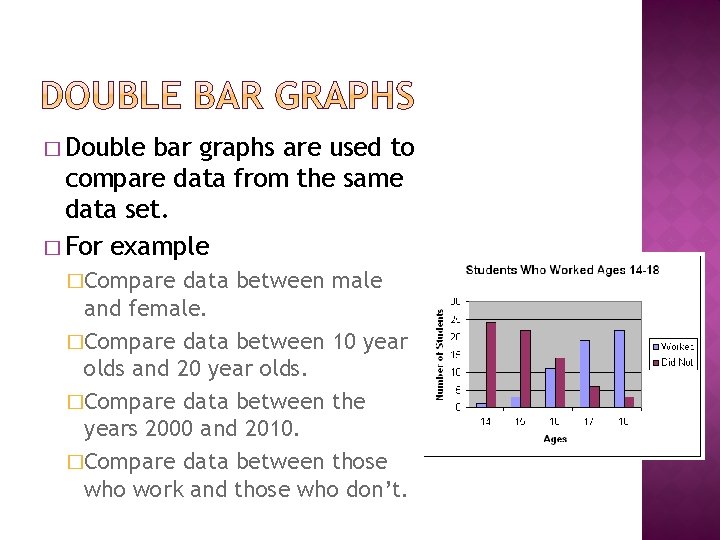 � Double bar graphs are used to compare data from the same data set. � Double bar graphs are used to compare data from the same data set.