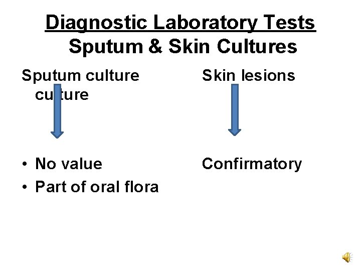 Diagnostic Laboratory Tests Sputum & Skin Cultures Sputum culture Skin lesions • No value