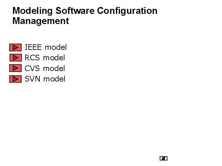 Modeling Software Configuration Management • • IEEE model RCS model CVS model SVN model