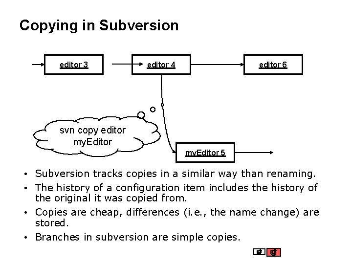 Copying in Subversion editor 3 editor 4 editor 6 svn copy editor my. Editor