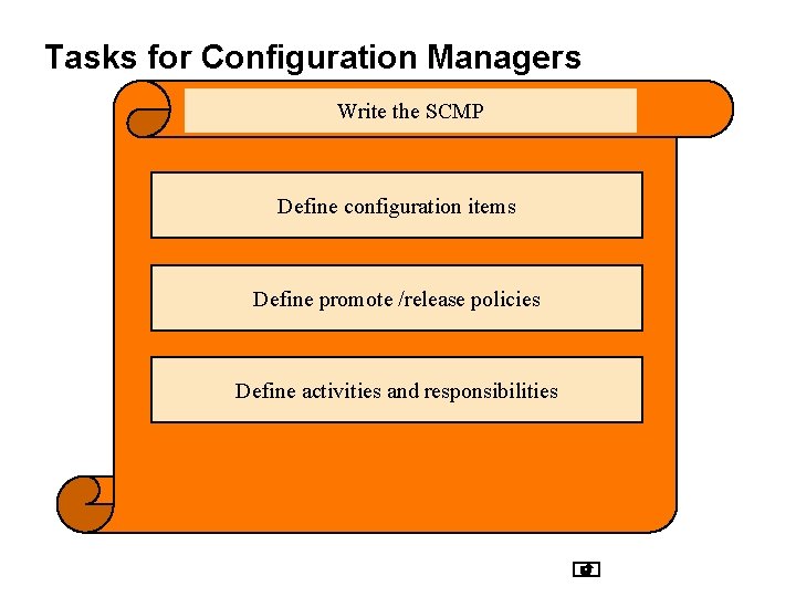 Tasks for Configuration Managers Write the SCMP Define configuration items Define promote /release policies