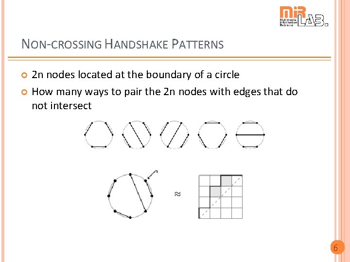 NON-CROSSING HANDSHAKE PATTERNS 2 n nodes located at the boundary of a circle How