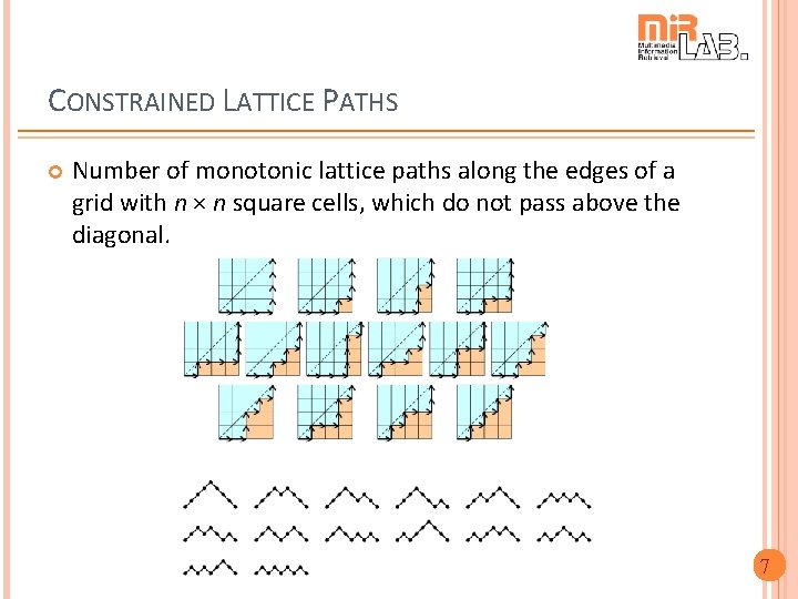 CONSTRAINED LATTICE PATHS Number of monotonic lattice paths along the edges of a grid