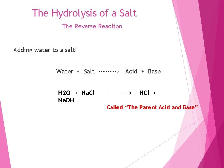 The Hydrolysis of a Salt The Reverse Reaction Adding water to a salt! Water