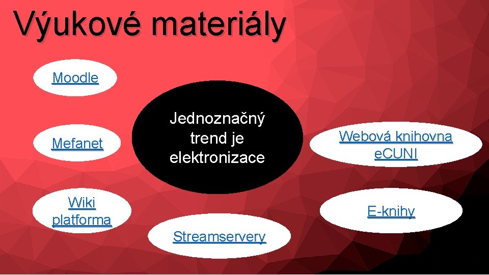 Výukové materiály Moodle Mefanet Jednoznačný trend je elektronizace Wiki platforma Webová knihovna e. CUNI