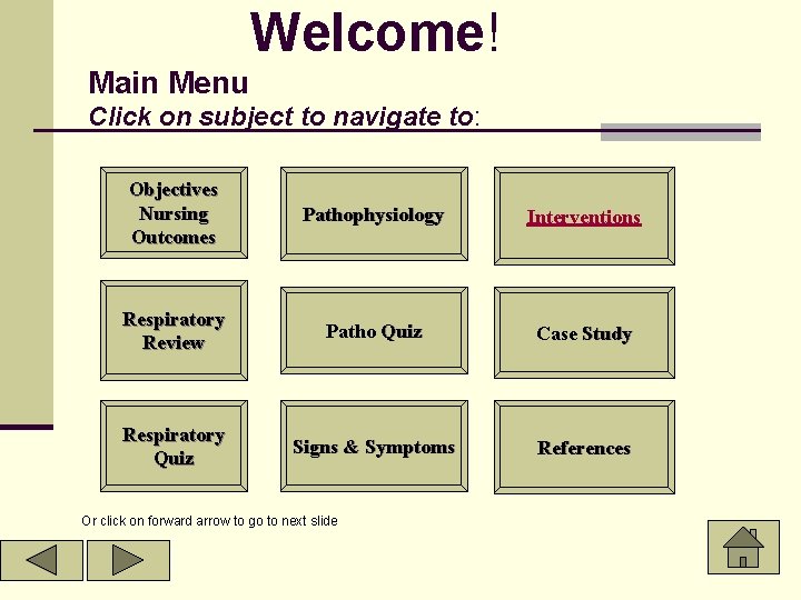 Welcome! Main Menu Click on subject to navigate to: Objectives Nursing Outcomes Pathophysiology Interventions