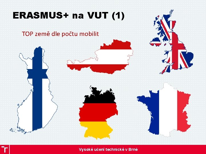 ERASMUS+ na VUT (1) TOP země dle počtu mobilit Vysoké učení technické v Brně