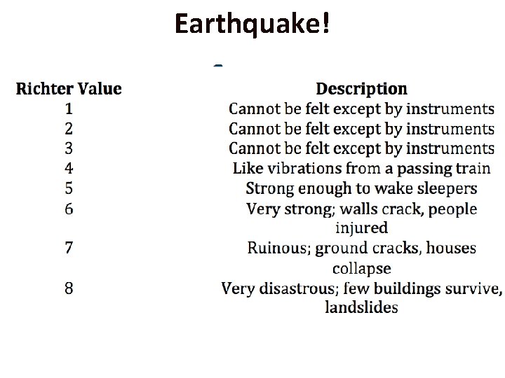 Earthquake! 