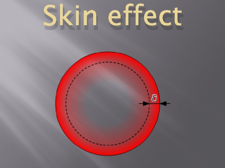 Skin effect 