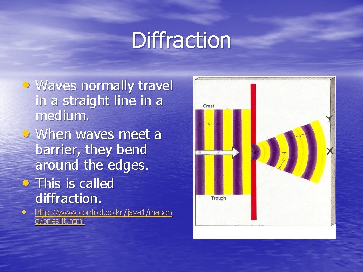 Diffraction • Waves normally travel • • in a straight line in a medium.