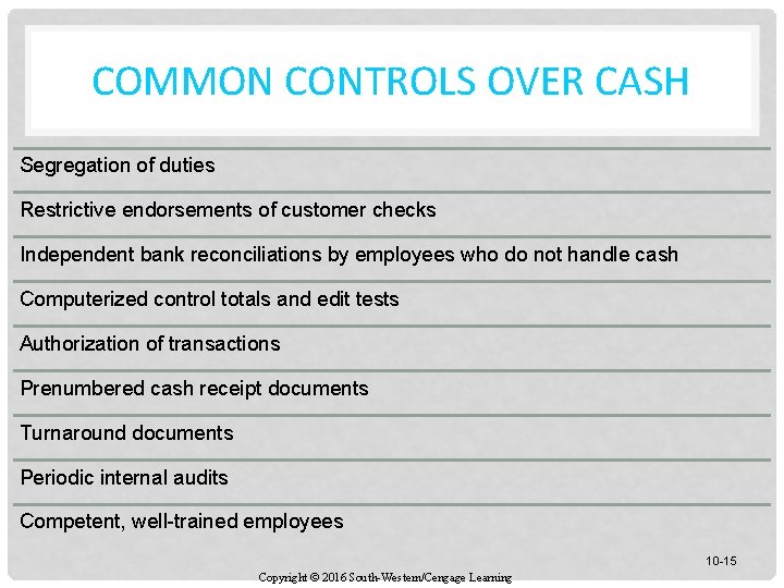 COMMON CONTROLS OVER CASH Segregation of duties Restrictive endorsements of customer checks Independent bank