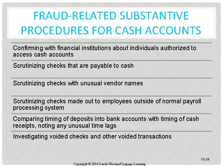 FRAUD-RELATED SUBSTANTIVE PROCEDURES FOR CASH ACCOUNTS Confirming with financial institutions about individuals authorized to