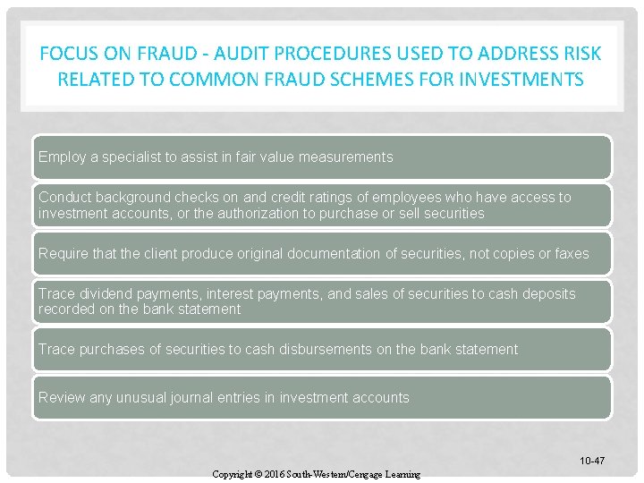 FOCUS ON FRAUD - AUDIT PROCEDURES USED TO ADDRESS RISK RELATED TO COMMON FRAUD