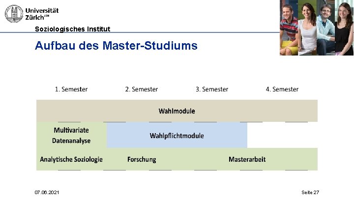 Soziologisches Institut Aufbau des Master-Studiums 07. 06. 2021 Seite 27 