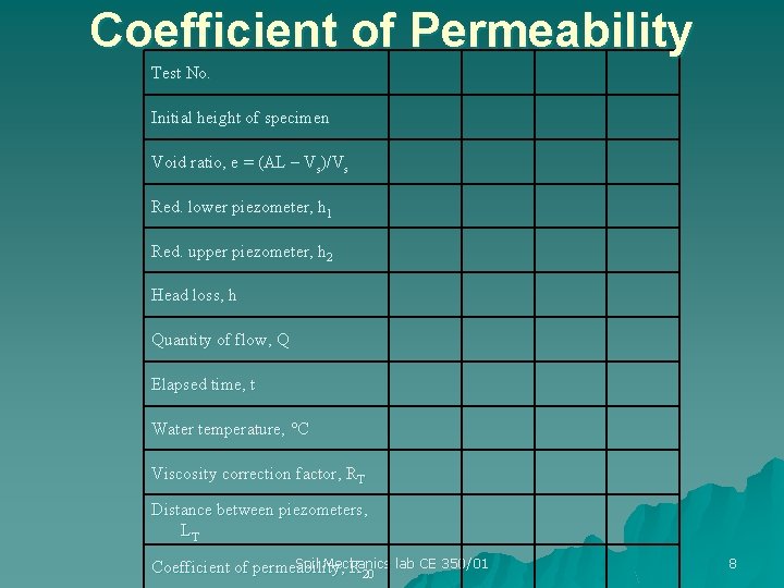 Coefficient of Permeability Test No. Initial height of specimen Void ratio, e = (AL