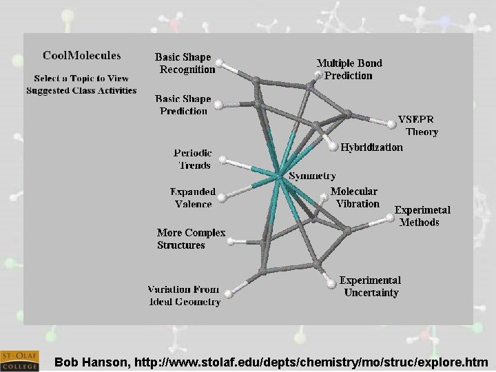 Bob Hanson, http: //www. stolaf. edu/depts/chemistry/mo/struc/explore. htm 