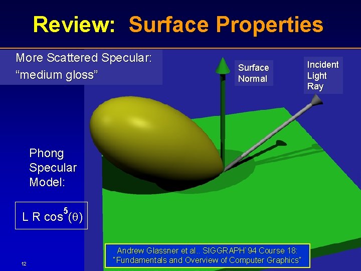 Review: Surface Properties More Scattered Specular: “medium gloss” Surface Normal Phong Specular Model: 5