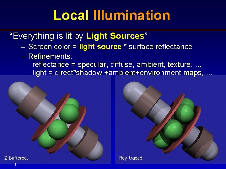 Local Illumination “Everything is lit by Light Sources” – Screen color = light source