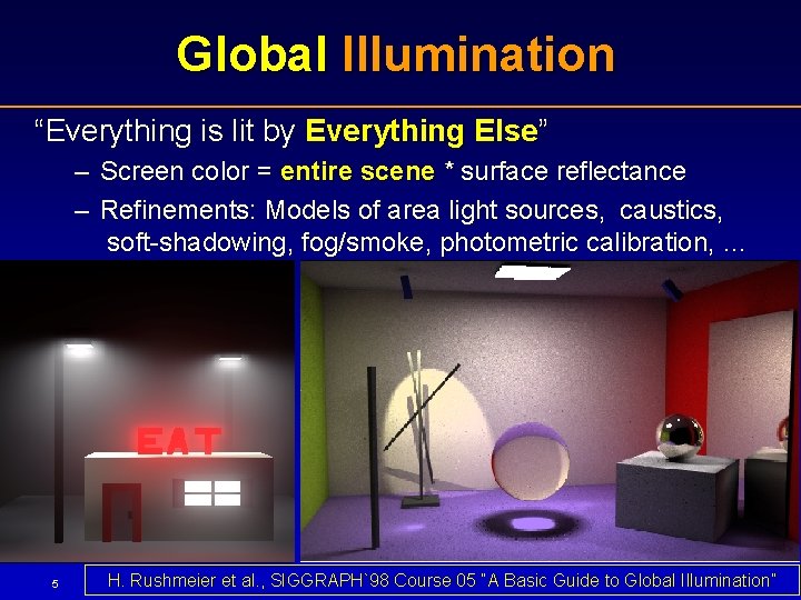 Global Illumination “Everything is lit by Everything Else” – Screen color = entire scene