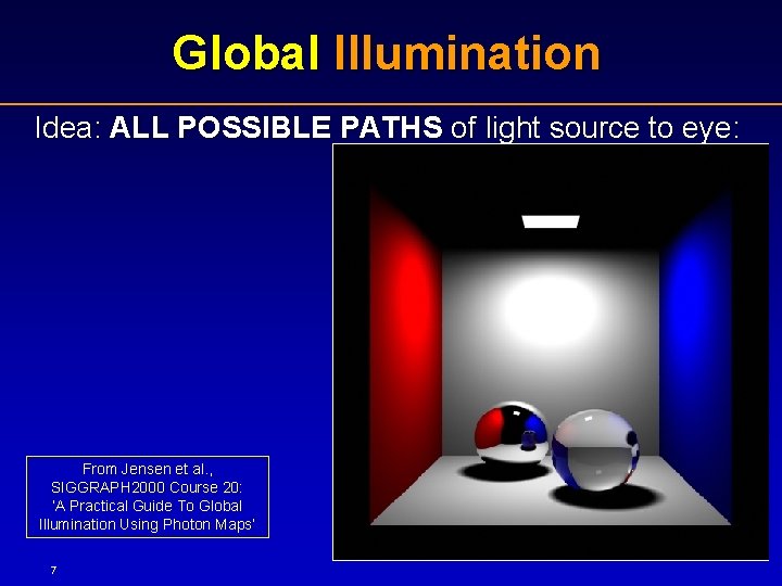 Global Illumination Idea: ALL POSSIBLE PATHS of light source to eye: From Jensen et