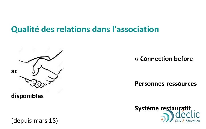 Qualité des relations dans l'association « Connection before action » Personnes-ressources disponibles Système restauratif