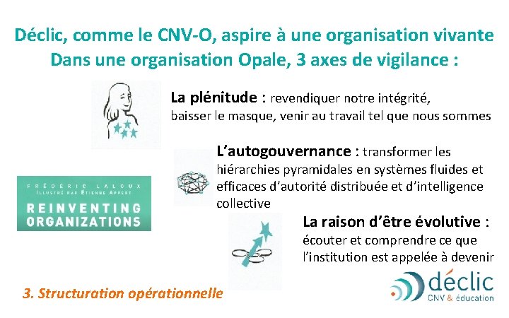 Déclic, comme le CNV-O, aspire à une organisation vivante Dans une organisation Opale, 3