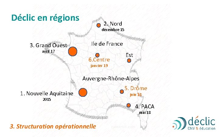 Déclic en régions 2. Nord décembre 15 3. Grand Ouest Ile de France avril