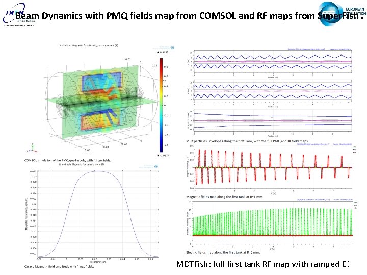Beam Dynamics with PMQ fields map from COMSOL and RF maps from Super. Fish.