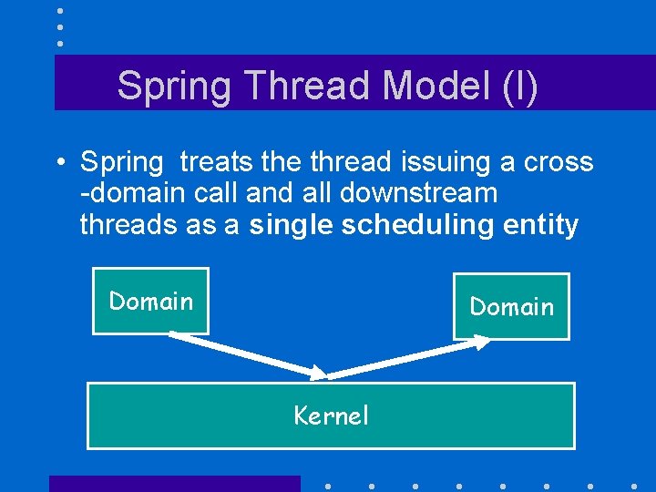 Spring Thread Model (I) • Spring treats the thread issuing a cross -domain call