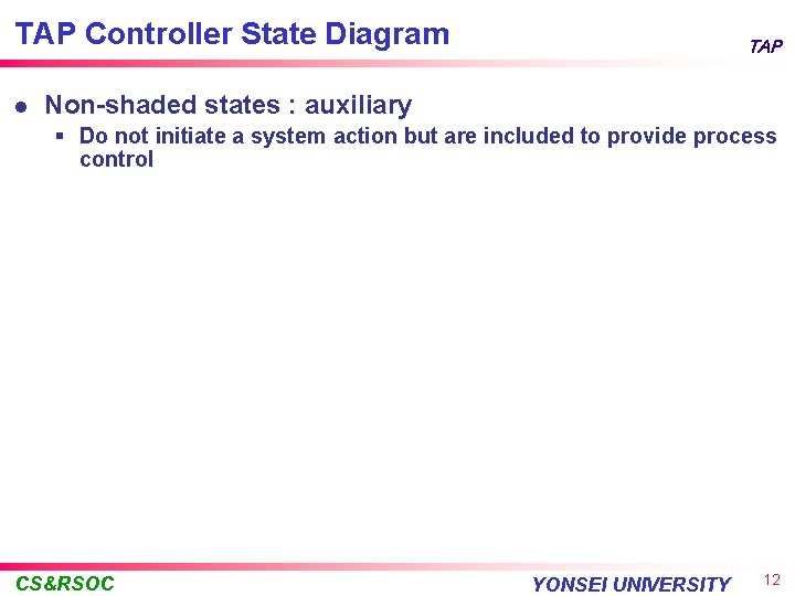 TAP Controller State Diagram l TAP Non-shaded states : auxiliary § Do not initiate