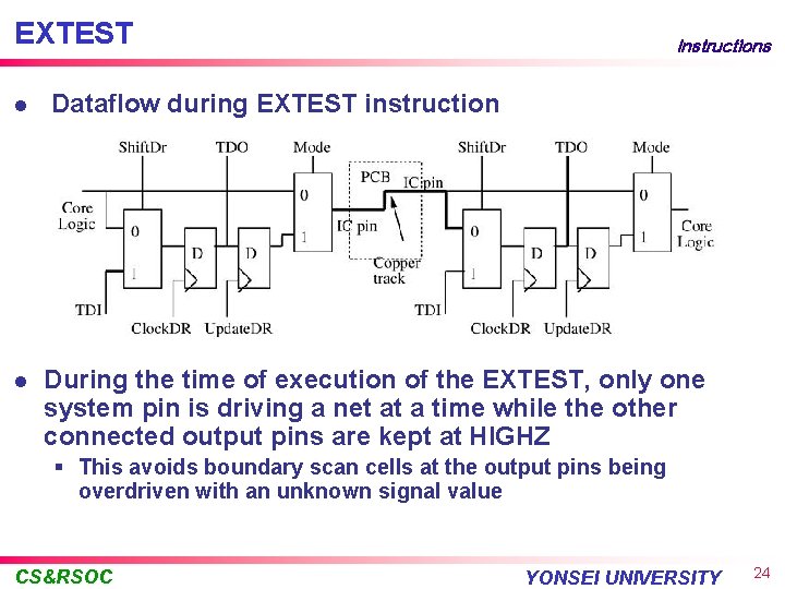 EXTEST l l Instructions Dataflow during EXTEST instruction During the time of execution of