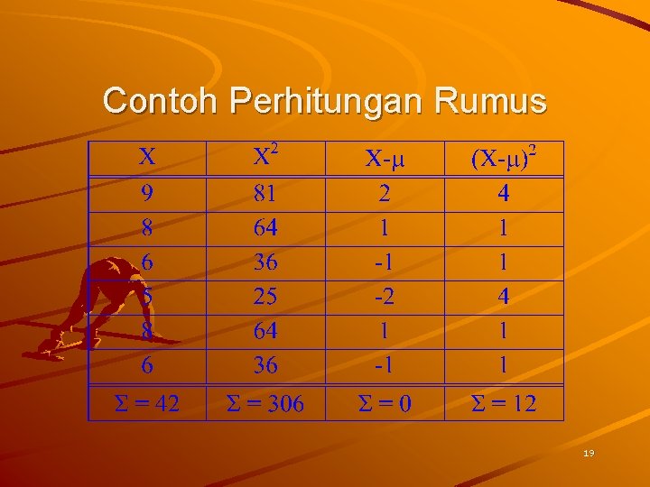 Contoh Perhitungan Rumus 19 